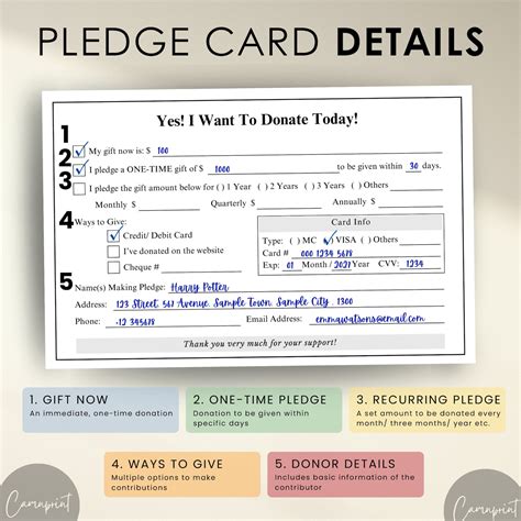 free fundraising websites for nonprofits|Pledge .